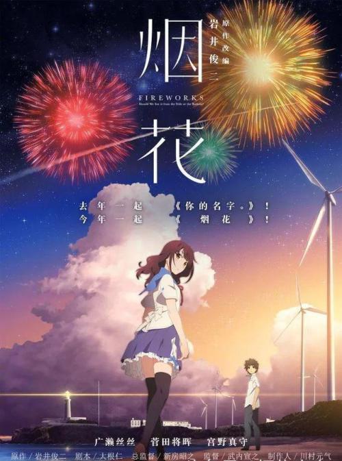 琉球大学物理学文凭证书